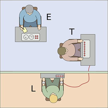 Milgram_experiment_v2 (CC BY-SA 4.0)